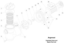 Hydroair Argonaut AV series onderdelen