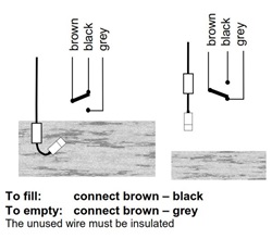 Nolta vlotterschakelaar M3 5m kabel